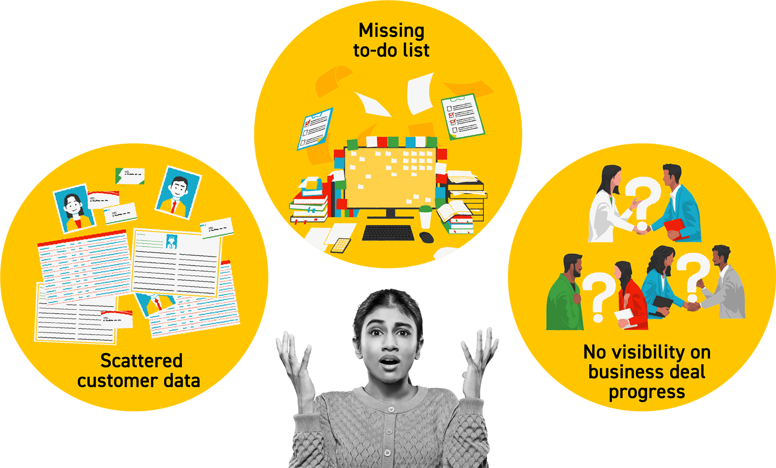 Common problems visualization