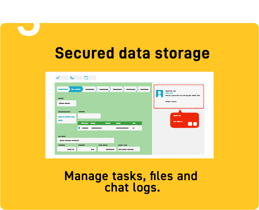 Secured data storage